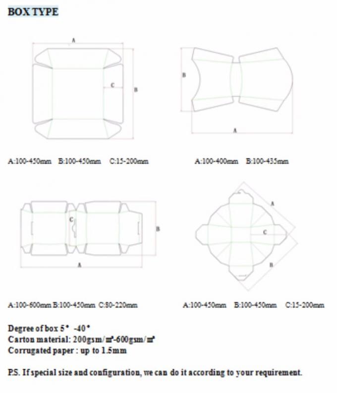 Brotdose-Papierschalen-Verpackungsmaschine HLD - D1200 eine Jahr-Garantie